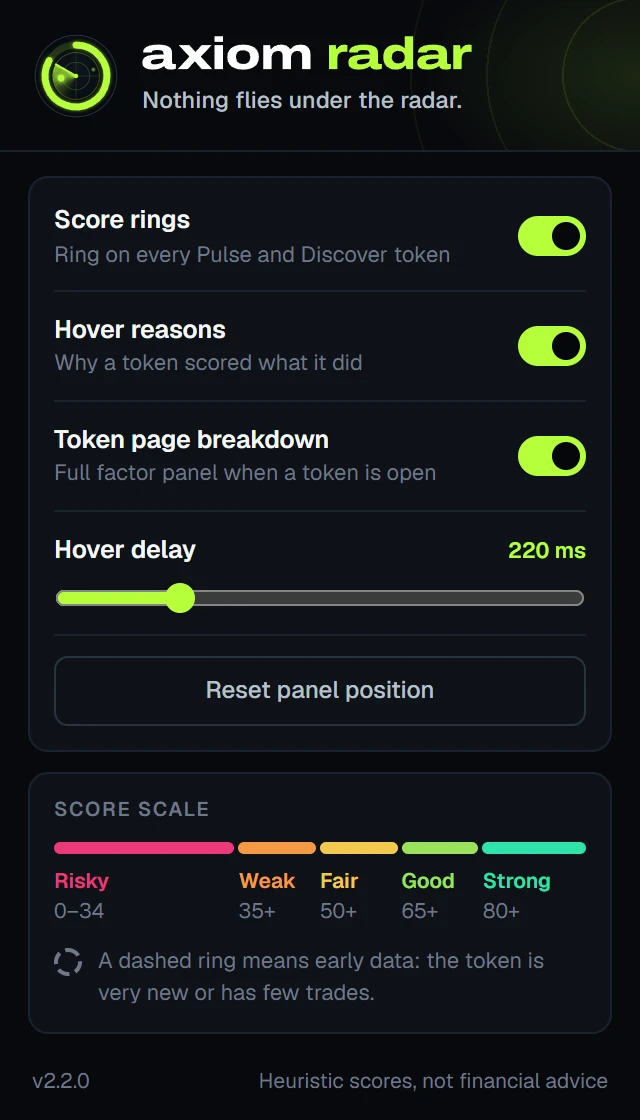 The Axiom Radar settings popup: toggles for score rings, hover reasons and token page breakdown, a hover delay slider, and the score scale.